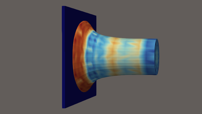 Legacy Fortran Code to GPU-Enablement, Agentic AI Conversion to C++